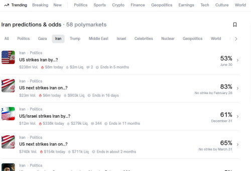 ההימורים באתר פולימרקט (צילום: צילום מסך)