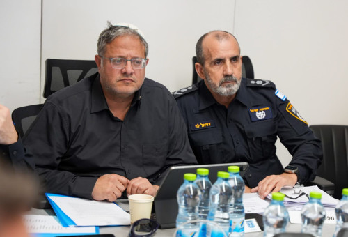 איתמר בן גביר ודני לוי בהערכת מצב בהר הבית (צילום: דוברות המשטרה)