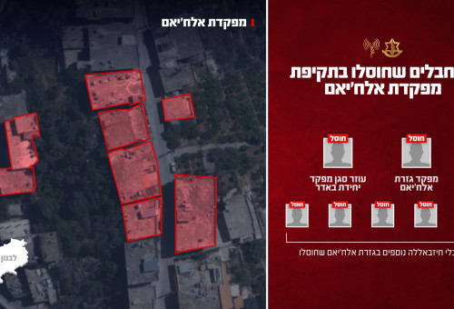 המחבלים שחוסלו בתקיפת מפקדת אלח'יאם (צילום: דובר צה"ל)