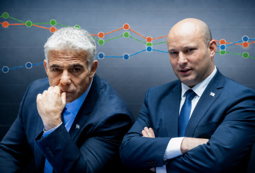 נפתלי בנט ויאיר לפיד (צילום: מרים אלסטר, פלאש 90,מכון לזר מחקרים)