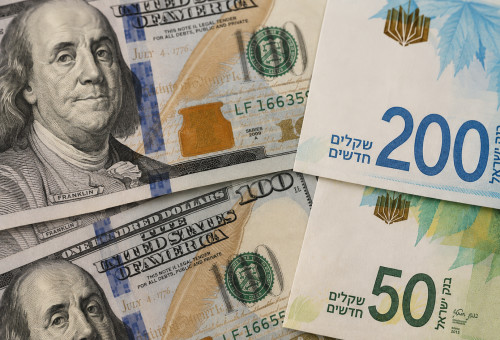 שקל מול דולר (צילום: AI)