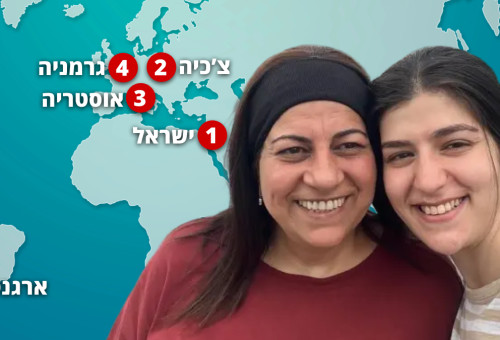 מלי וליאל יהלומי (צילום: רשתות חברתיות, שימוש לפי סעיף 27 א',AdobeStock)