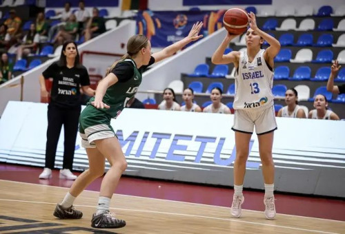  (צילום: אתר רשמי, FIBA)
