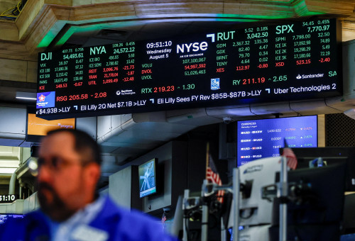 מדד S&P 500 (צילום: רויטרס)