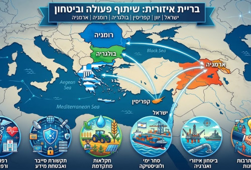 ברית אזורית (צילום: AI)