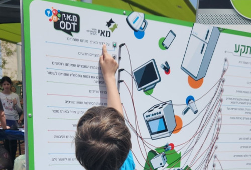 פעילות בבית הספר יוספטל בפתח תקווה (צילום: תאגיד מא"י)