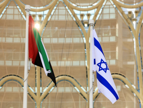 The Potential Controversy: United Arab Emirates Contemplating the “No Palestinian People” Assertion