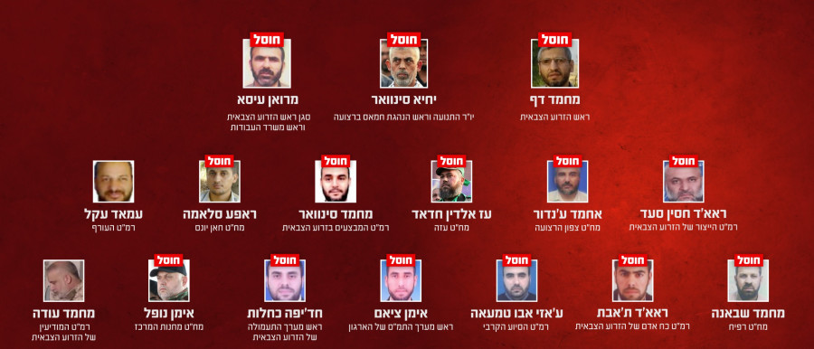 מפת מחוסלי חמאס לאחר חיסול עז א-דין אל חדאד מאי 2026