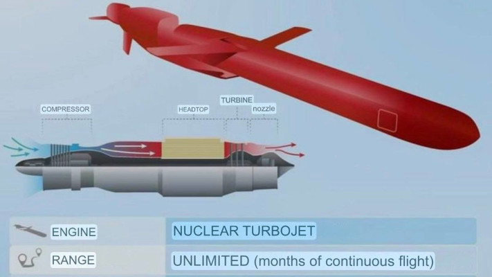 הטיל הרוסי החדש, מונע גרעינית ומסוגל לטוס אלפי קילומטרים