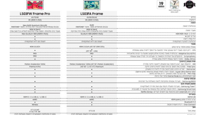 סדרת הטלוויזיות החדשה של סמסונג