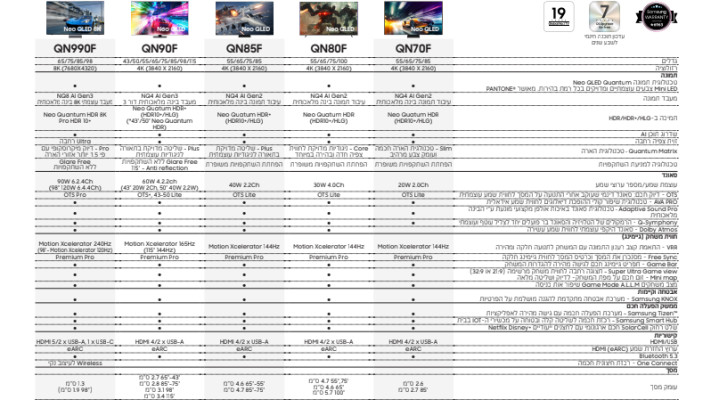 סדרת הטלוויזיות החדשה של סמסונג