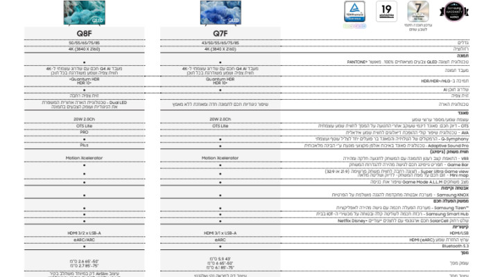 סדרת הטלוויזיות החדשה של סמסונג