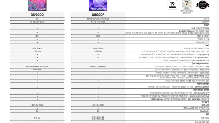 סדרת הטלוויזיות החדשה של סמסונג