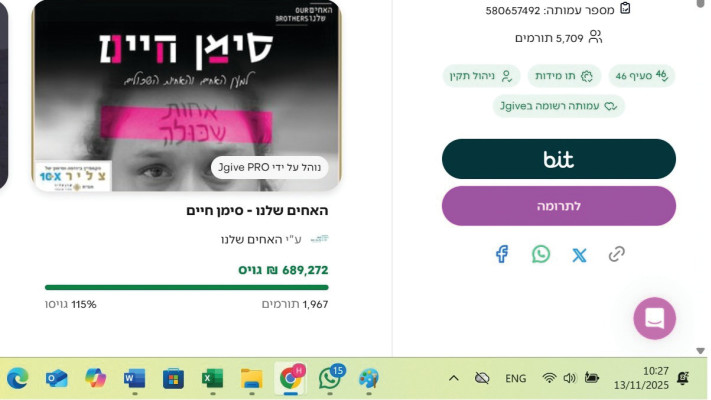 גיוס המונים שקרן צליר תמכה בהם