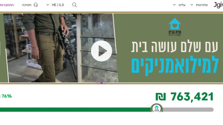 גיוס המונים שקרן צליר תמכה בהם