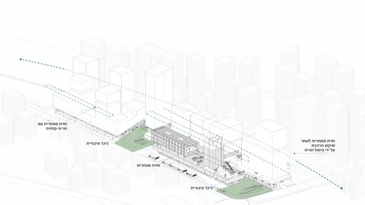 התוכנית לפרויקט במתחם התחנה בבת גלים