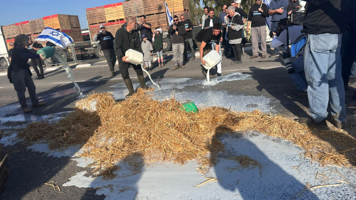 מאבק החקלאים נגד הרפורמה