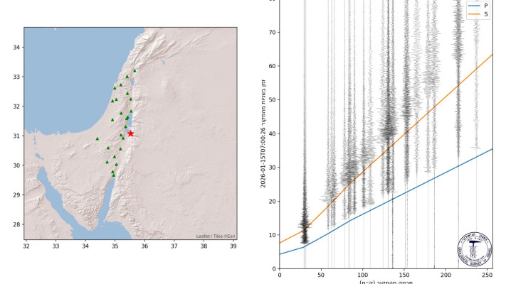  מיקום רעידת האדמה והתחנות הסיסמיות 