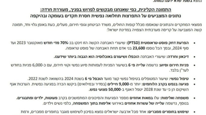 מכתב ארגוני בריאות לראש הממשלה בנימין נתניהו