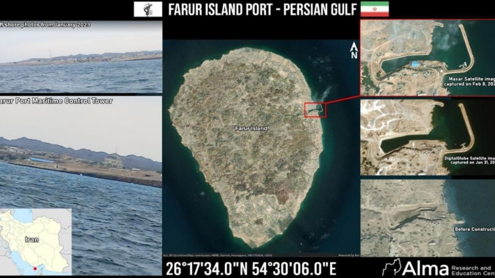 האיום הימי של איראן במיצרי הורמוז