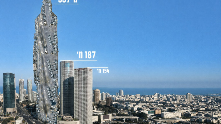 נושאת המטוסים ''פורד'' ליד מגדלי עזריאלי