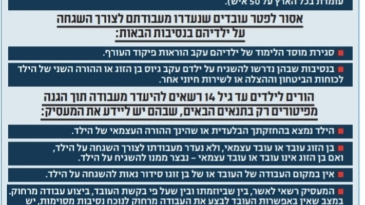 ההנחיות החדשות של משרד האוצר