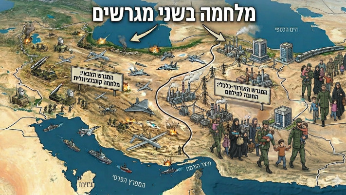 מלחמה בשני מגרשים