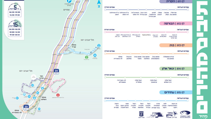 מפת השאטלים בנתיבים המהירים 