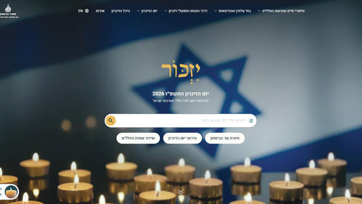 אתר יזכור