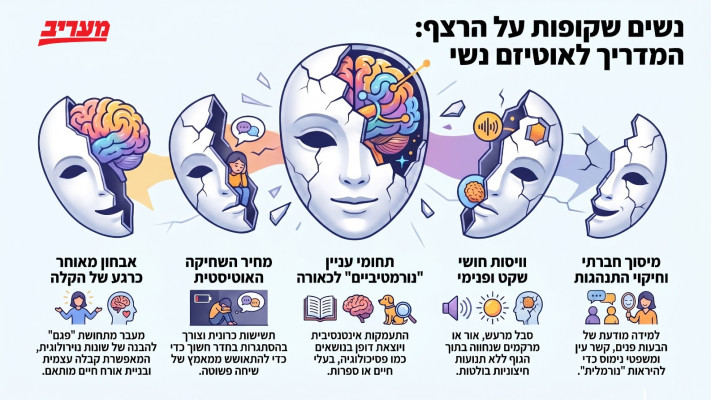 אוטיזם אצל נשים