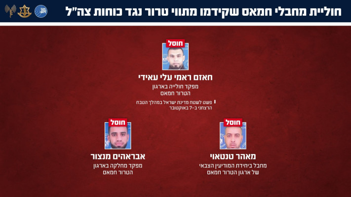 חוליית מחבלי חמאס שחוסלה ברצועת עזה