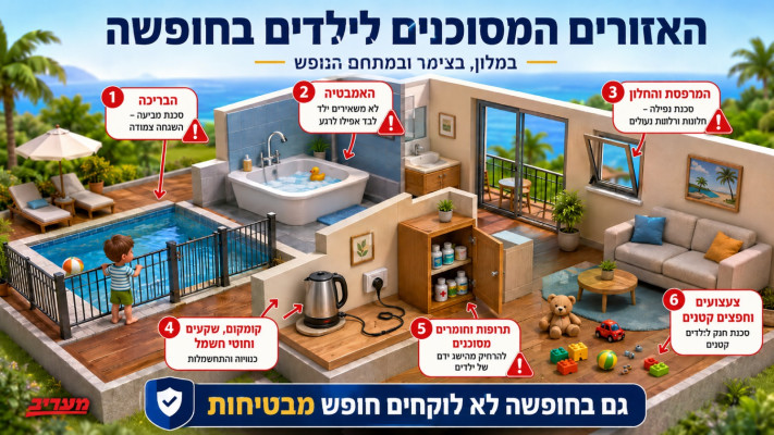 בריכת נופש. השגחה צמודה מצילה חיים