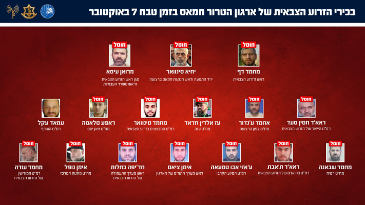 בכירי הזרוע הצבאית של ארגון הטרור חמאס ברצועת עזה בזמן טבח 7 באוקטובר