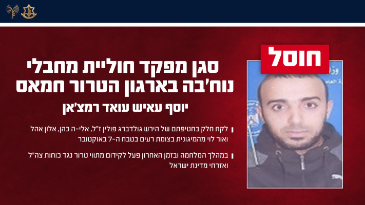 לקח חלק בחטיפה במיגונית בצומת רעים