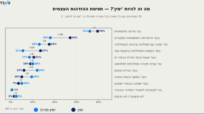 גרף רוזנר, 26.06.26