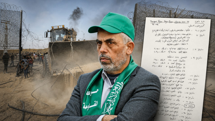 מסמך יחיא סינוואר אודות פקודת השבעה באוקטובר, יחיא סינוואר