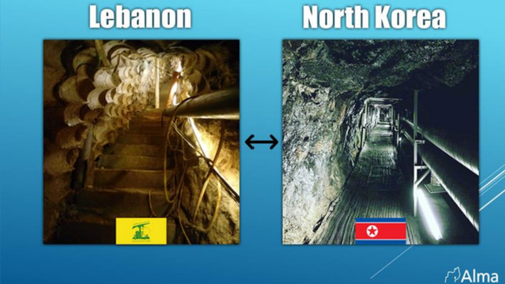 הקשרים החלו כבר בסוף שנות ה-80. מנהרה צפון קוראנית ומנהרת חיזבאללה