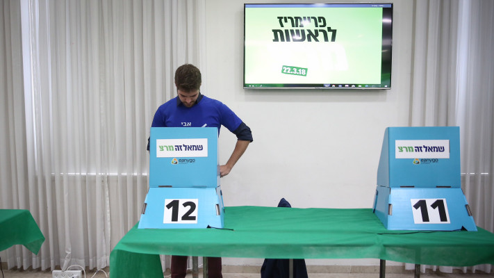 פריימריז במרצ, 2018, ארכיון