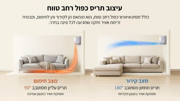 איך לבחור מזגן בשנת 2026? המדריך המלא לסדרות ה-AI של TCL