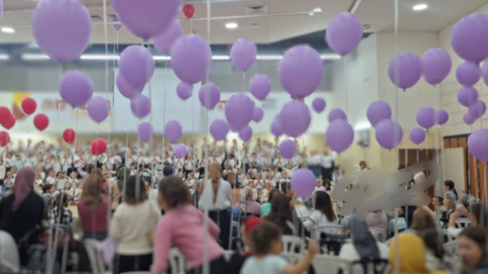  קייטנות חודש אוגוסט לילדי משפחות הרווחה בירושלים