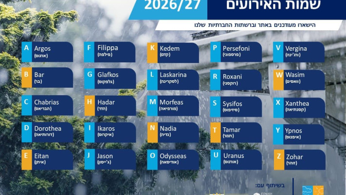 שמות האירועים 