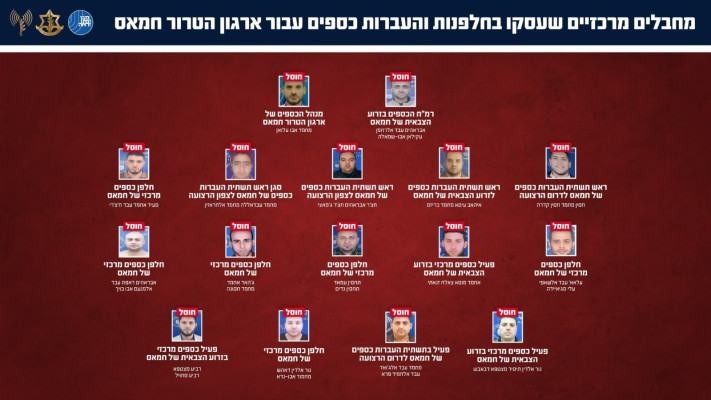 רשימת מחבלים שחוסלו על ידי צה''ל