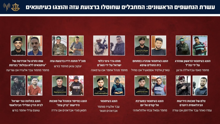 עשרת המחבלים הראשונים שנחשפים