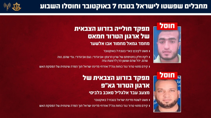 שני מחבלי חמאס והג'יהאד האסלאמי שחוסלו על ידי צה''ל