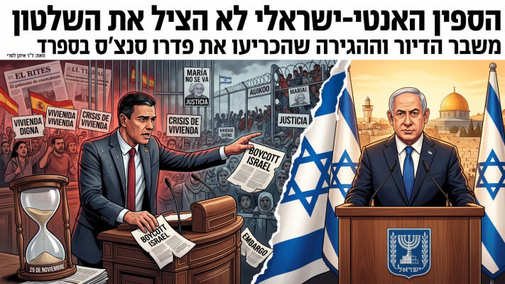 מהסתת הרחוב במדריד לחרם על ירושלים
