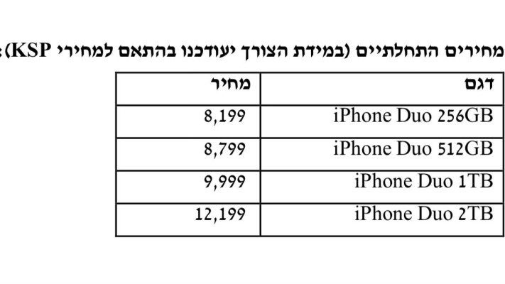 מחירי ה-iPhone Duo