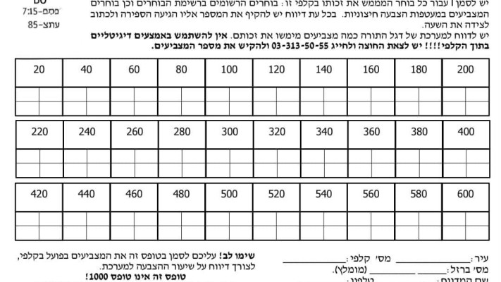 טפסי מעקב מצביעים של יהדות התורה