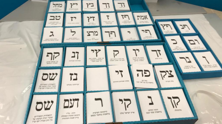 פתקי בחירות בקלפי 