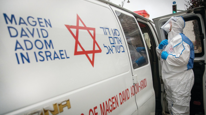  מערכת הבריאות