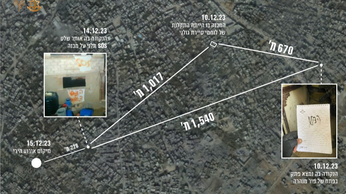 מרחב שג'עייה בו התרחשה התקרית